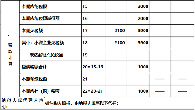 增值税纳税申报表