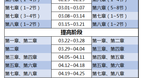 初级学习计划表