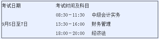 云南2020年高级会计师考试网上报名公告