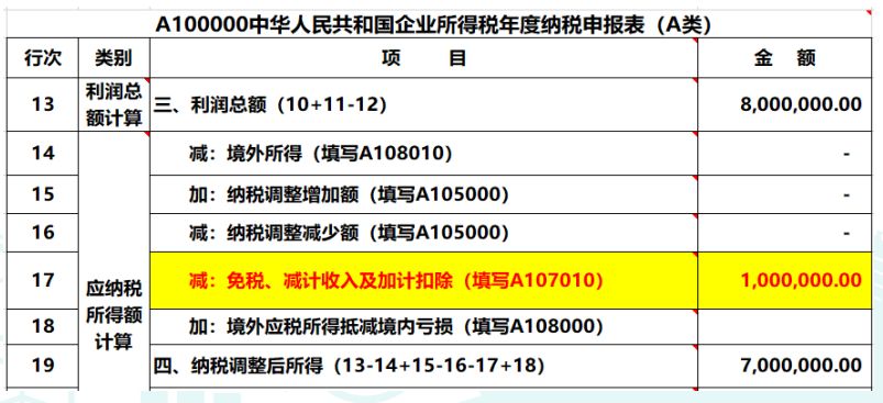 2019年度公司对外投资取得的投资收益，汇算清缴如何纳税调整？