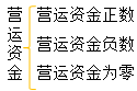 指标的具体分析