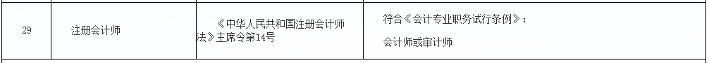 恭喜CPA考生！财政局明确：考下注会可多领一个证！