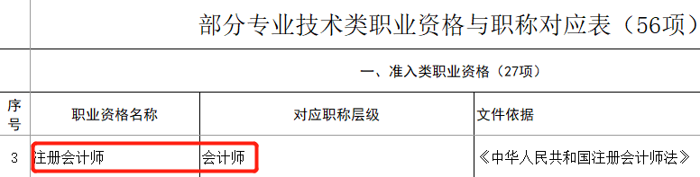 山东啊