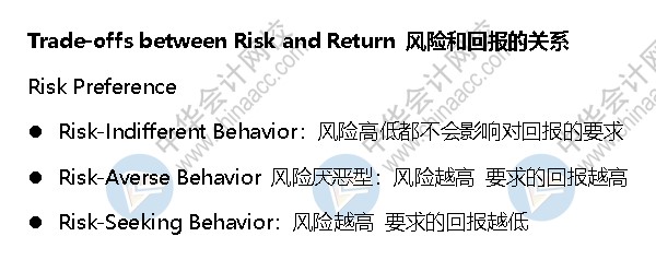 AICPA知识点：风险和回报的关系—风险偏好