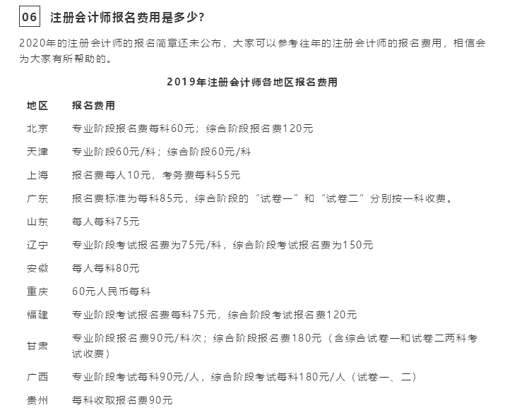 2020注会报考指南！一文在手 报名问题全没有！