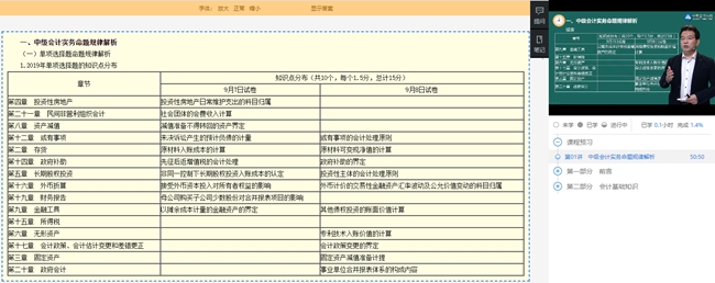 2020中级会计职称教材内容太多 怎么看呢？