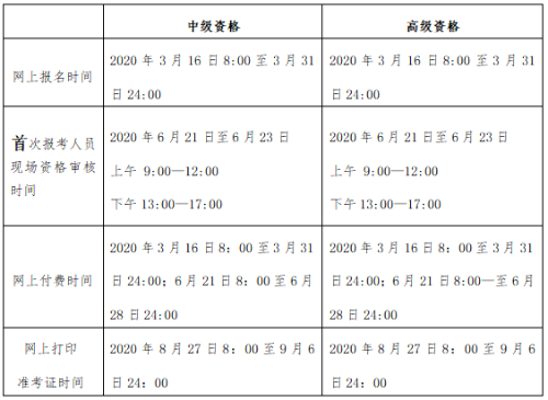 北京2020年高级会计师报名时间