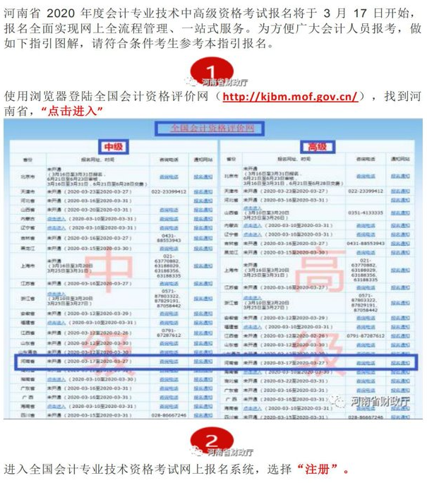 河南平顶山2020年中级会计职称报名流程