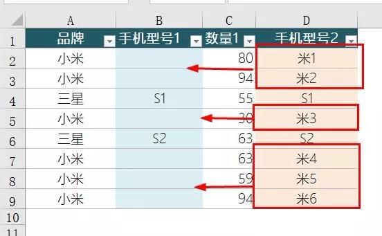 跳过隐藏行粘贴，这个神秘的Excel功能厉害了！