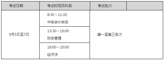 陕西杨凌示范区2020年高级会计师报名通知