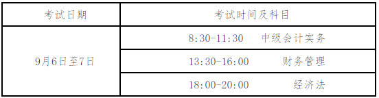 湖南益阳2020年高级会计师报名时间