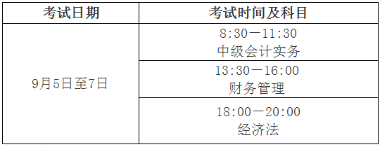 河南商丘市2020年高级会计师报名通知