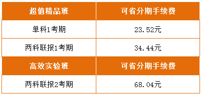 中级审计师分期免服务费