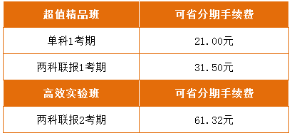 初级审计师分期免服务费