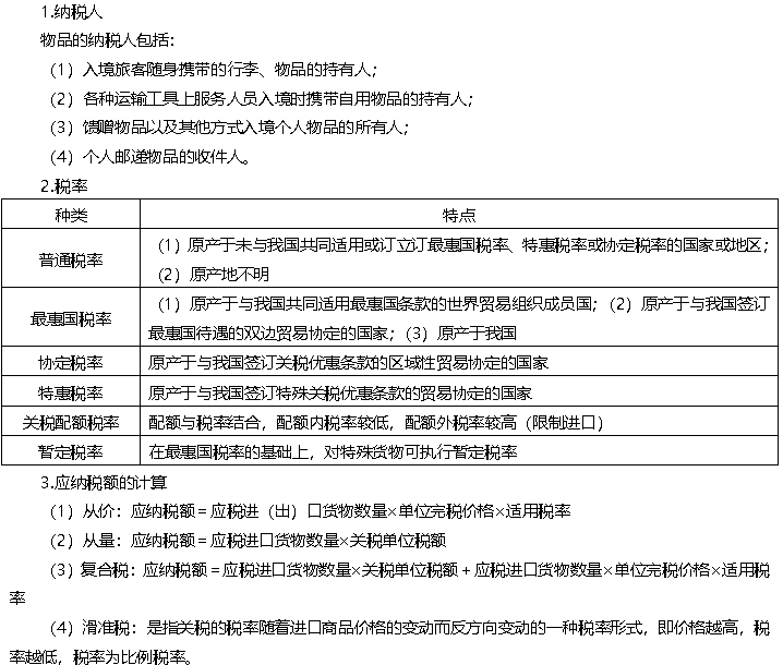 2020年《经济法基础》高频考点：关税