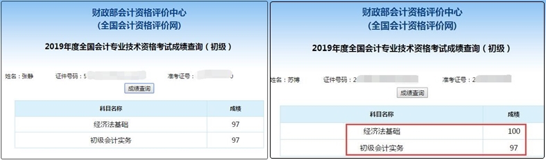 零基础≠学不会 初级会计零基础考生逆袭的高分攻略！