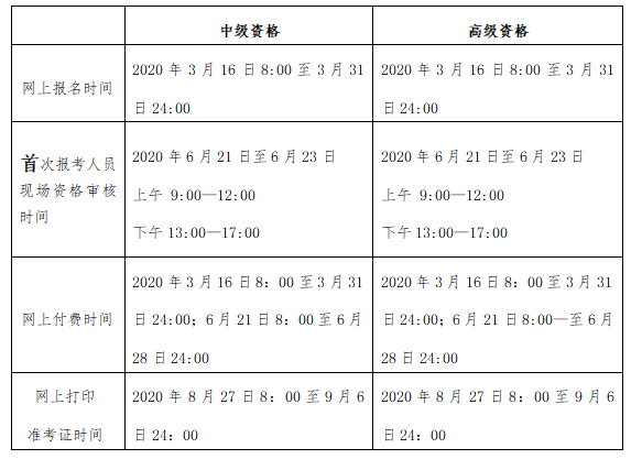 北京2020中级会计报名时间是什么？