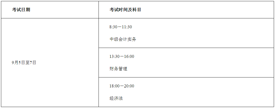 广西贺州市2020年高级会计师考试报名通知