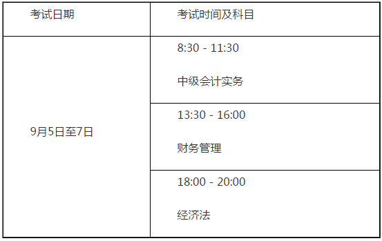 山东威海2020年高级会计师考试报名通知