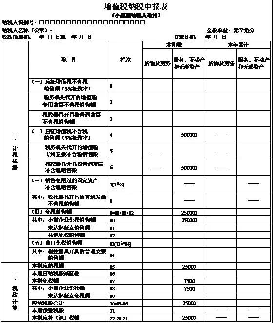 正保会计网校