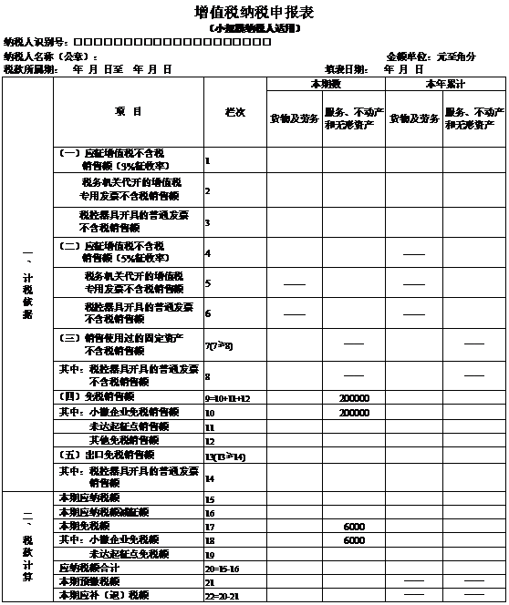 正保会计网校