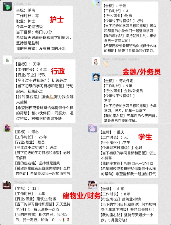 是什么吸引着不同行业不同年龄层的人儿们要报考初级会计职称考试？