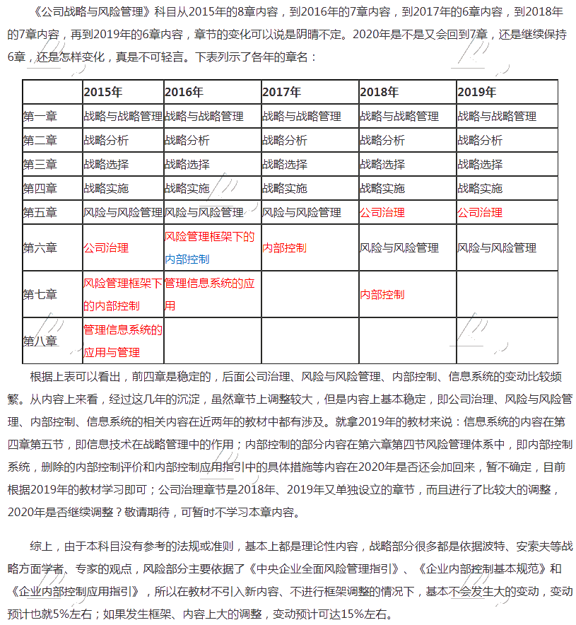 杭建平：注会《战略》现阶段备考切记 要看书不要读书！