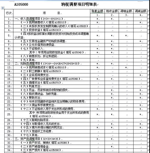 汇算清缴申报