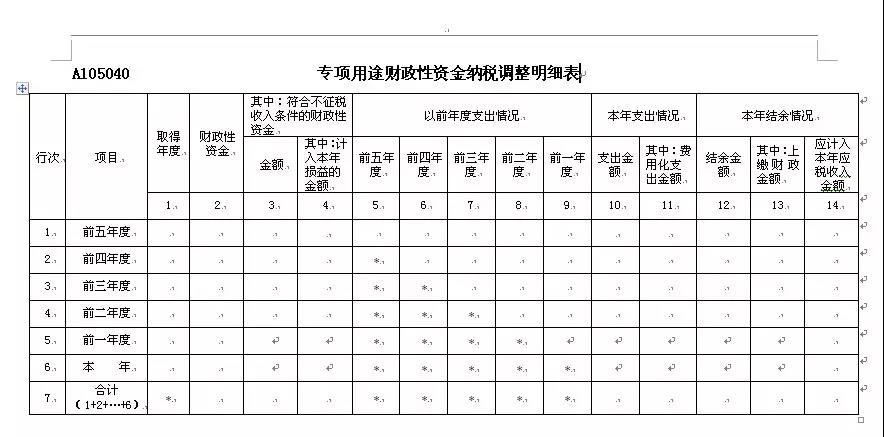 汇算清缴申报