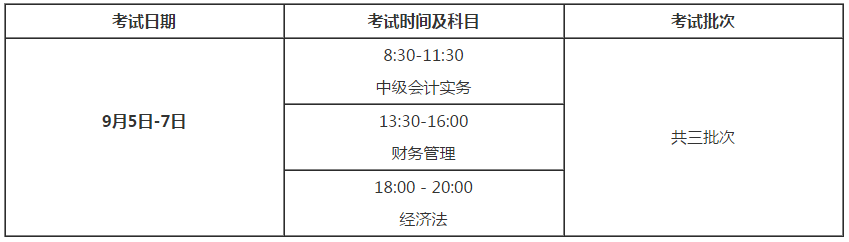 2020年内蒙古巴彦淖尔市高会考试报名通知！