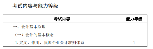 2020年注册会计师专业阶段考试大纲《会计》