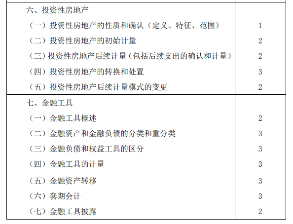 2020年注册会计师专业阶段考试大纲《会计》