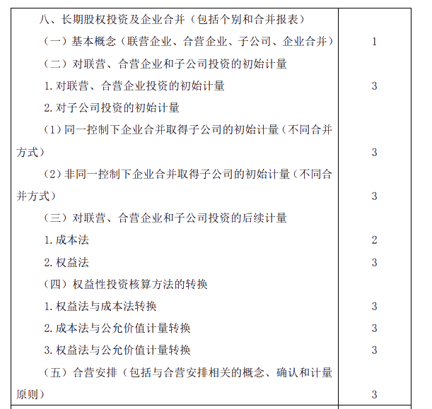 2020年注册会计师专业阶段考试大纲《会计》