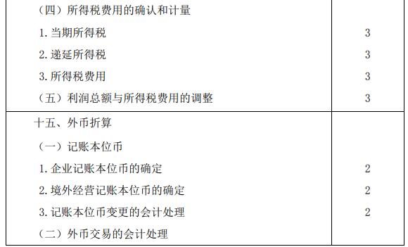 2020年注册会计师专业阶段考试大纲《会计》