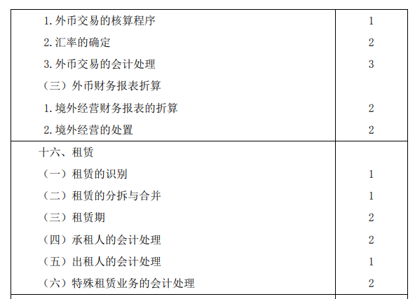 2020年注册会计师专业阶段考试大纲《会计》