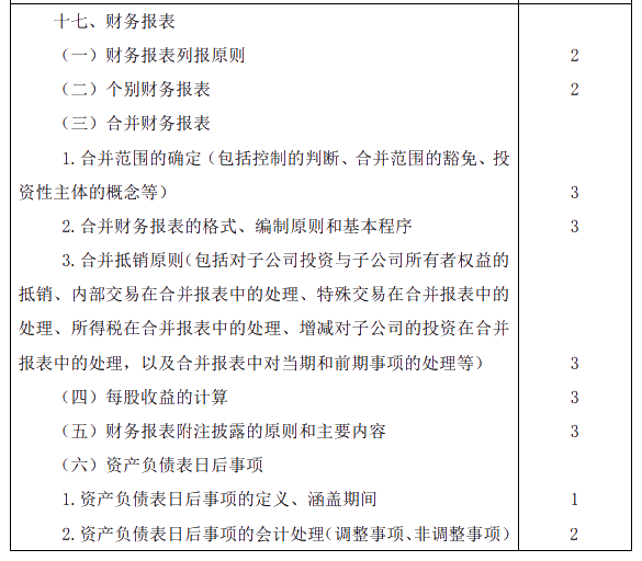 2020年注册会计师专业阶段考试大纲《会计》