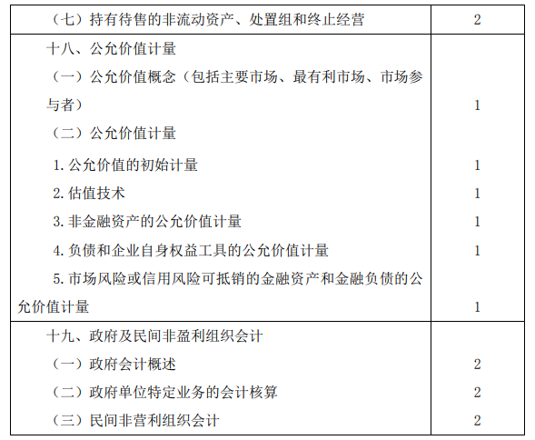 2020年注册会计师专业阶段考试大纲《会计》