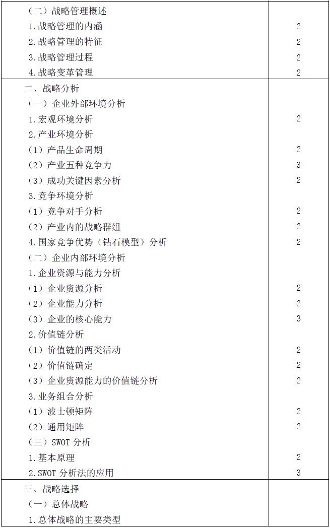 2020年注册会计师专业阶段考试大纲《公司战略与风险管理》