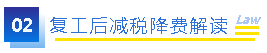 疫情对财务报告主体、审计师和企业的影响