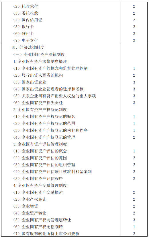 2020年注册会计师专业阶段考试大纲——《经济法》