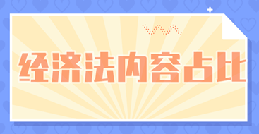 2020《资产评估相关知识》经济法内容占比情况