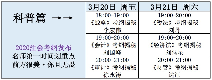 8大老师敲黑板!注会新考纲之变与不变