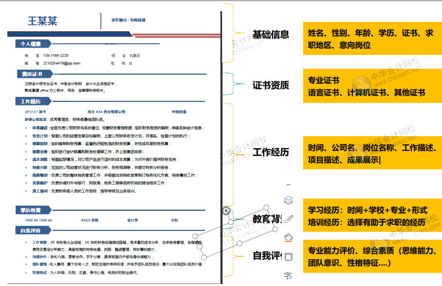 会计简历制作模板样本以及如何做好面试前的准备工作？