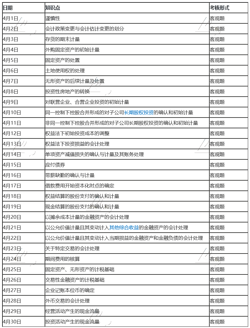 2020年注册会计师《会计》报名季打卡配套学习计划表