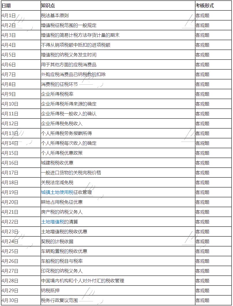 2020年注册会计师《税法》报名季打卡配套学习计划表