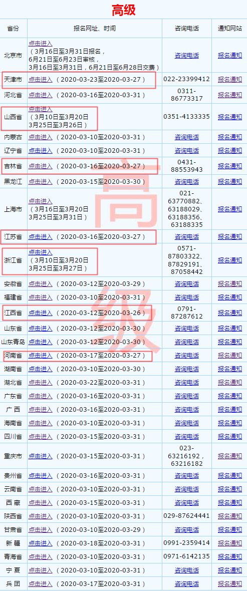 2020高会报名接近尾声 错过还要再等一年！