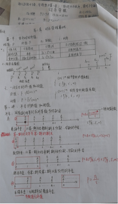 中级报名季万人打卡倒计时：回顾那些打卡中的收获与付出！