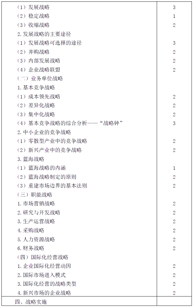 2020年注册会计师专业阶段考试大纲《公司战略与风险管理》