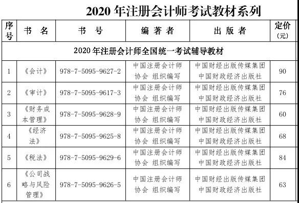 2020注会教材涨价了！注会考生：加价可以 加量就大可不必