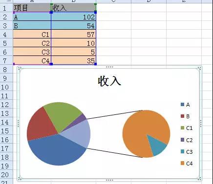 正保会计网校